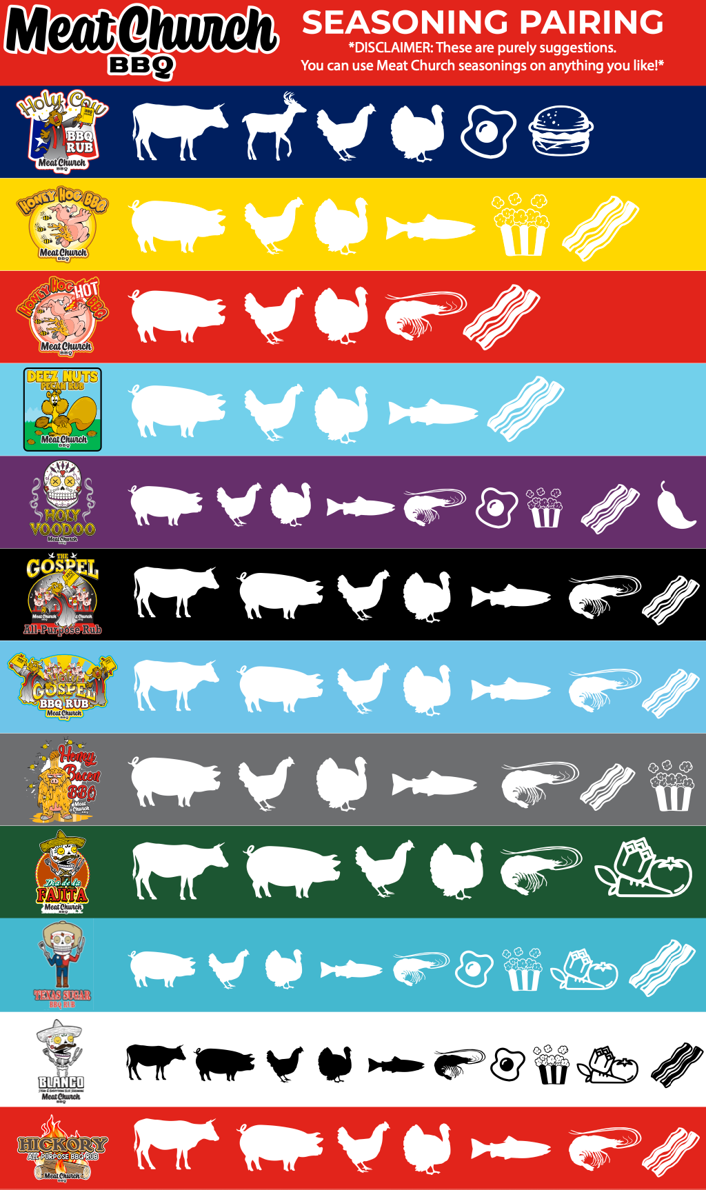 honey-hog-hot-bbq-rub-g3 SEASONING_PAIRING_-_WEBSITE_-_MAGNET.png